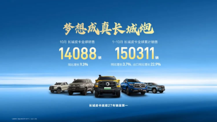 长城皮卡销量1.jpg