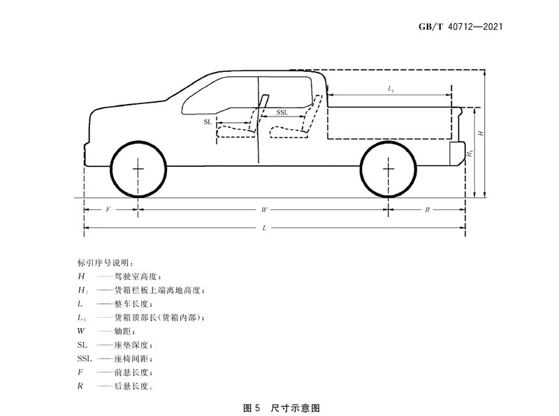 皮卡车技术标准《多用途货车通用技术条件》正式实施生效