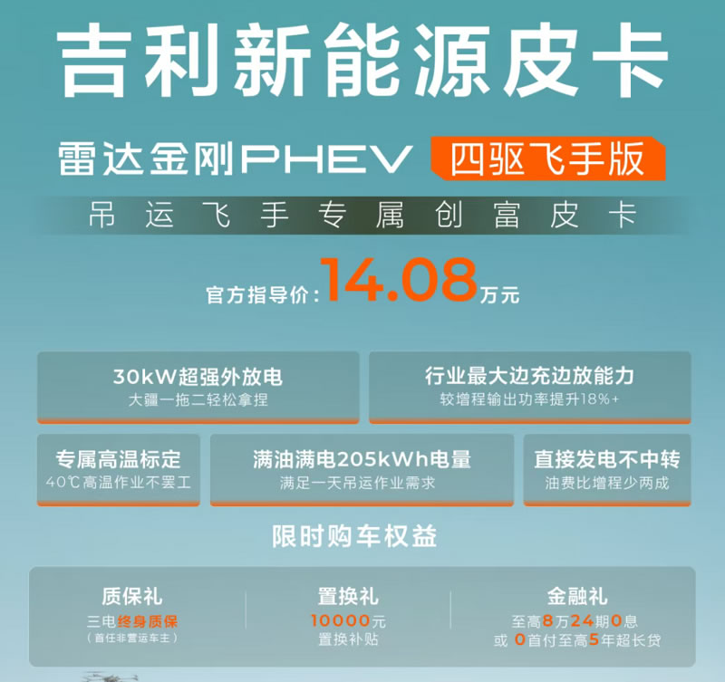雷达金刚PHEV四驱飞手版1.jpg