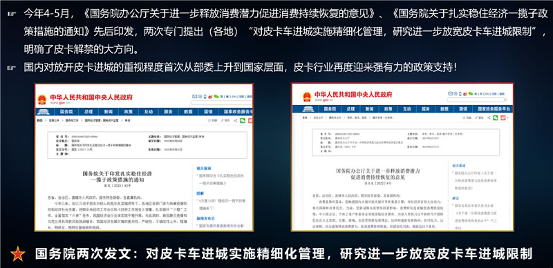 皮卡解禁不止进城1.jpg