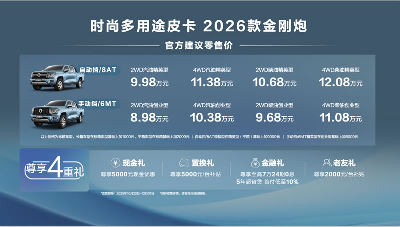 26款长城金刚炮上市1.jpg